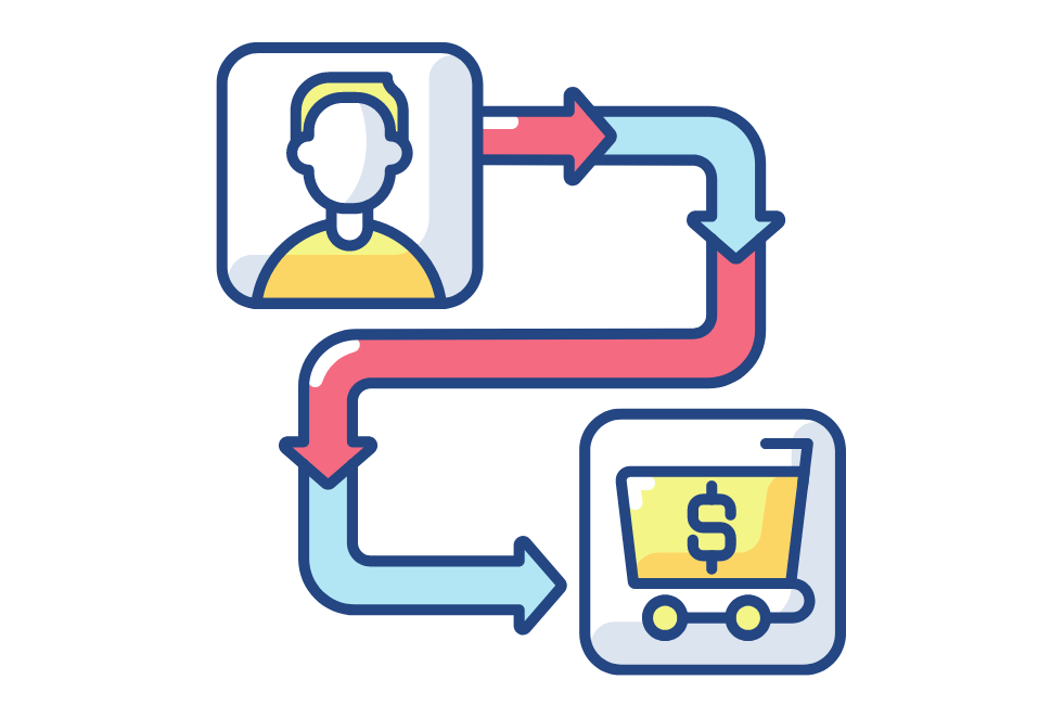 A carefully developed customer journey A carefully developed customer journey