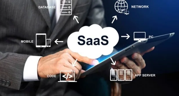 Cloud Solution/Cloud Computing 4 Cloud Solution/cloud Computing