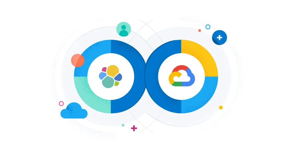 GCP Cloud Dataflow for Data Processing 4 Architecture of Google Cloud Dataflow 1