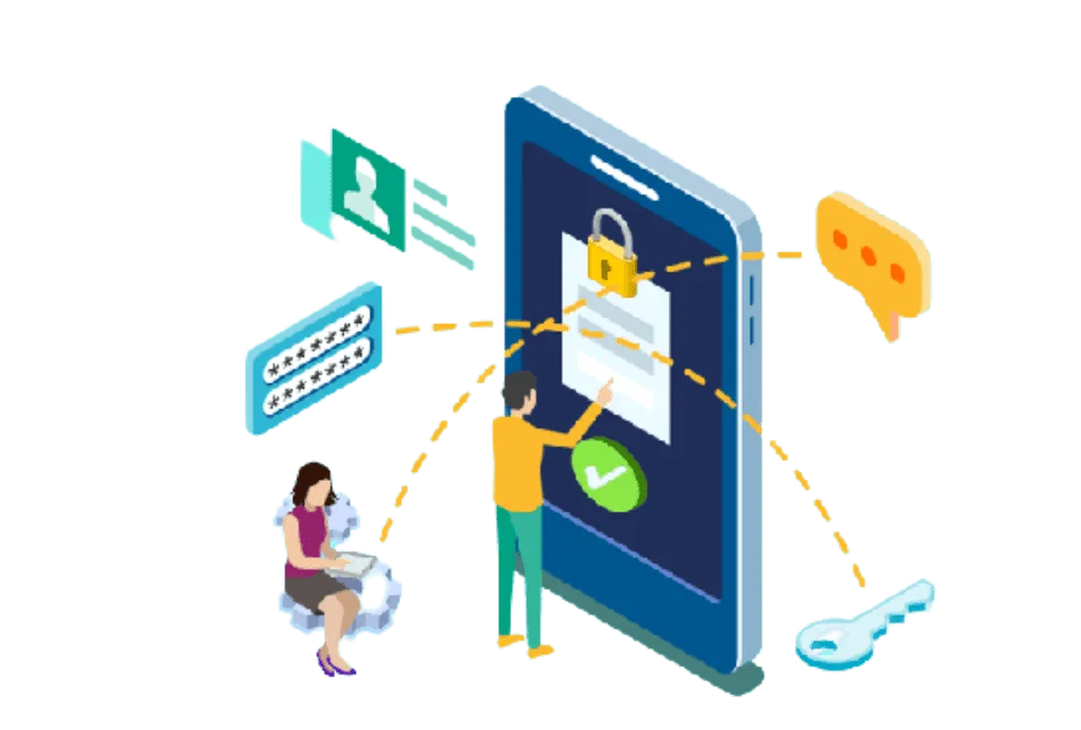 Authentication Authentication