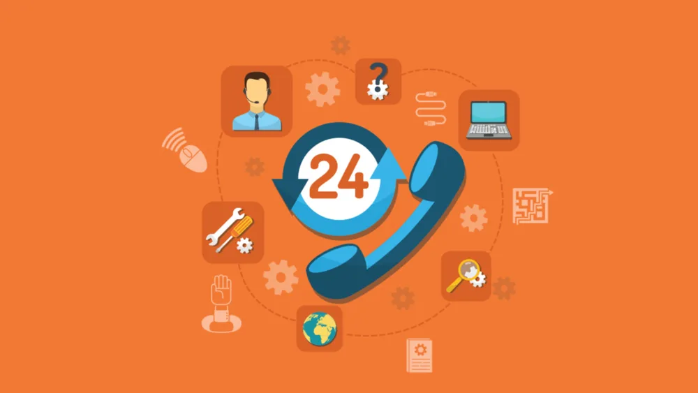 Zoho Workplace 24/7 Customer Support