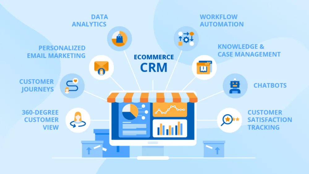 Zoho Workplace API Integration Services 3 Black Yellow Geometric Business Facebook Cover 52