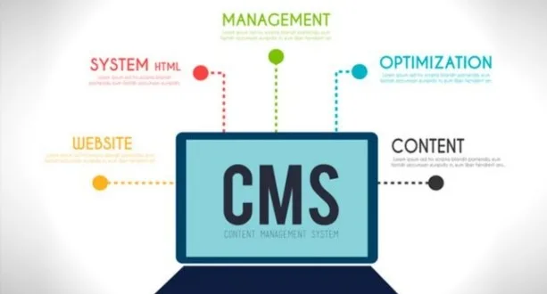 CMS Hosting 2 CMS Hosting