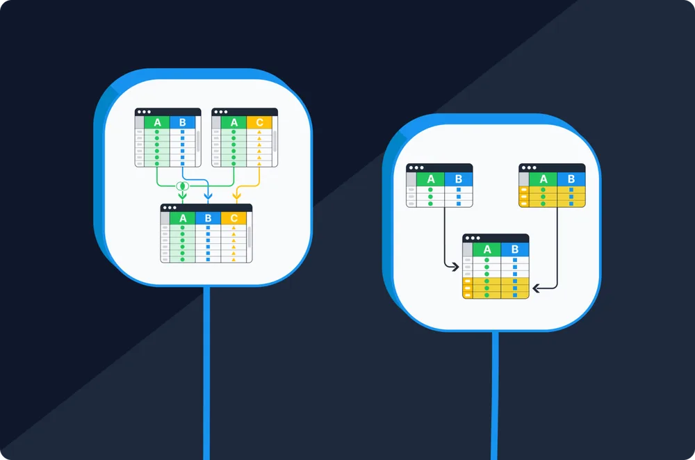 Data Blending