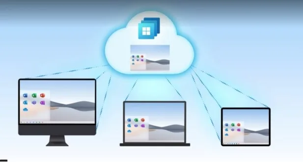Desktop Applications The Foundation of Microsoft 365