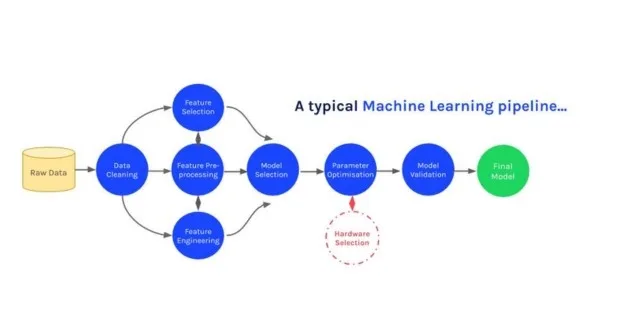 GCP IoT Solutions 3 EchoPx 2023 11 29T140516.129