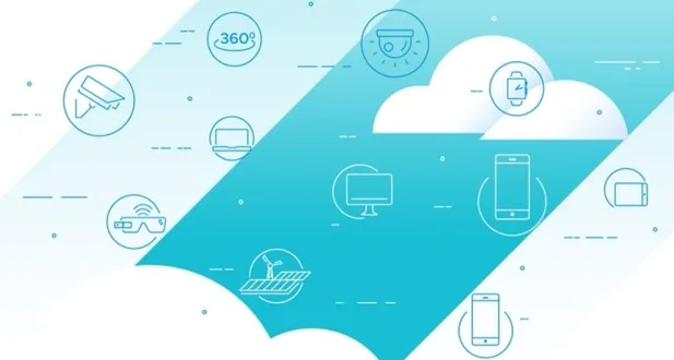 GCP Anthos Multi-cloud Management 2 EchoPx 2023 11 29T164348.101