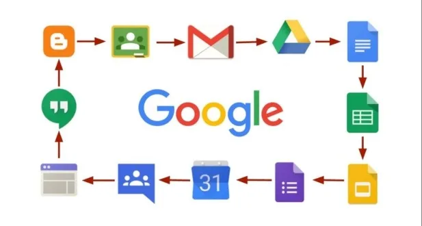 Google Workspace Collaboration Tools in bangalore 2 EchoPx 52