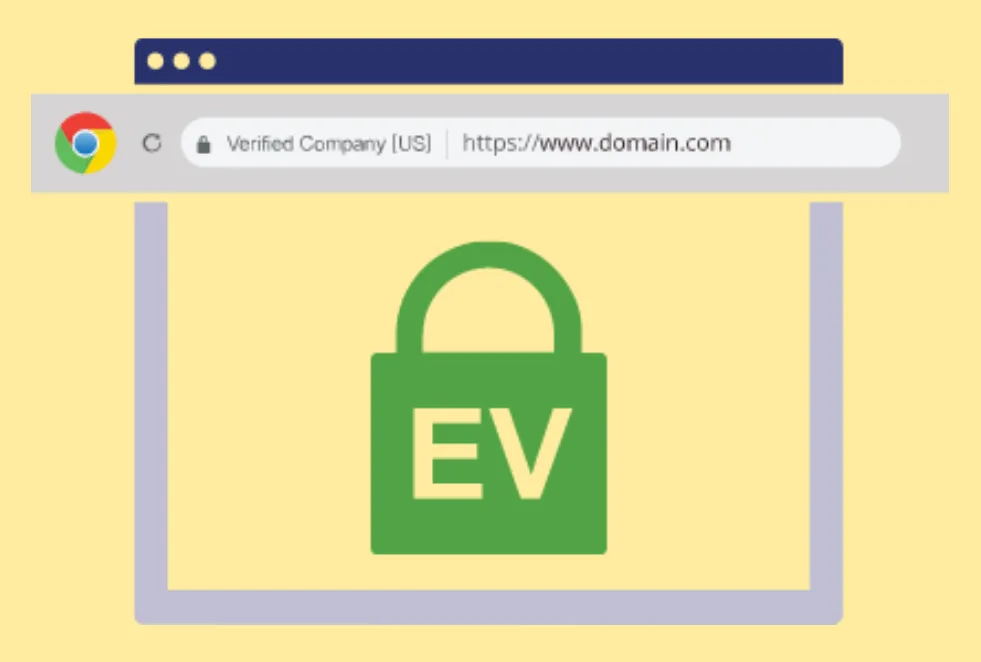 SSL Certificate (HTTPS) Bangalore 4 Extended Validation certificates