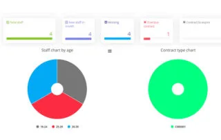 The best CRM Application 2 Hrm-1