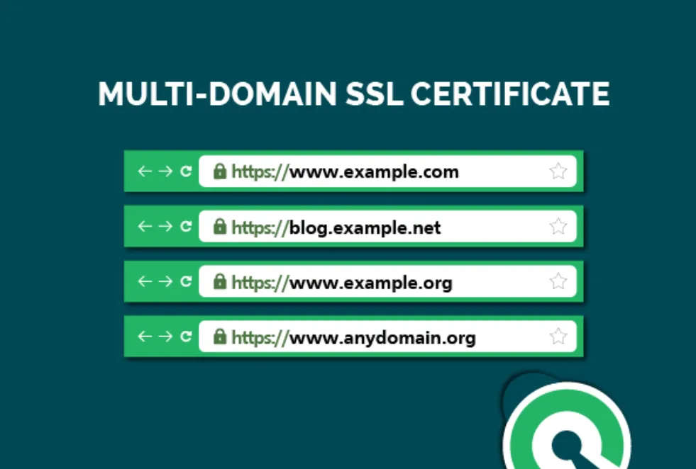 SSL Certificate (HTTPS) Bangalore 8 MDC SSL certificates