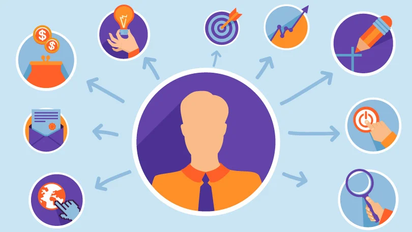 Candidate Finder- 2 Packages & Memberships Management