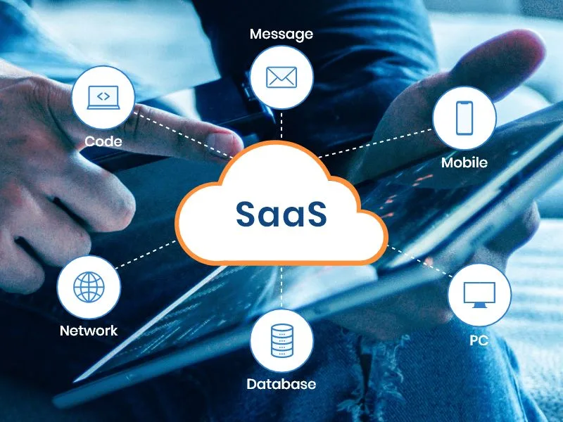 SAAS CARD BUILDER