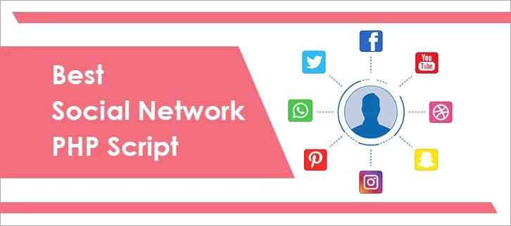 SOCIAL MEDIA POSTS PHP 2 SOCIAL MEDIA POSTS PHP
