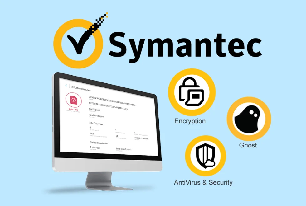 Symantec Symantec