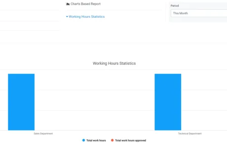 The best CRM Application 28 Timesheets-23
