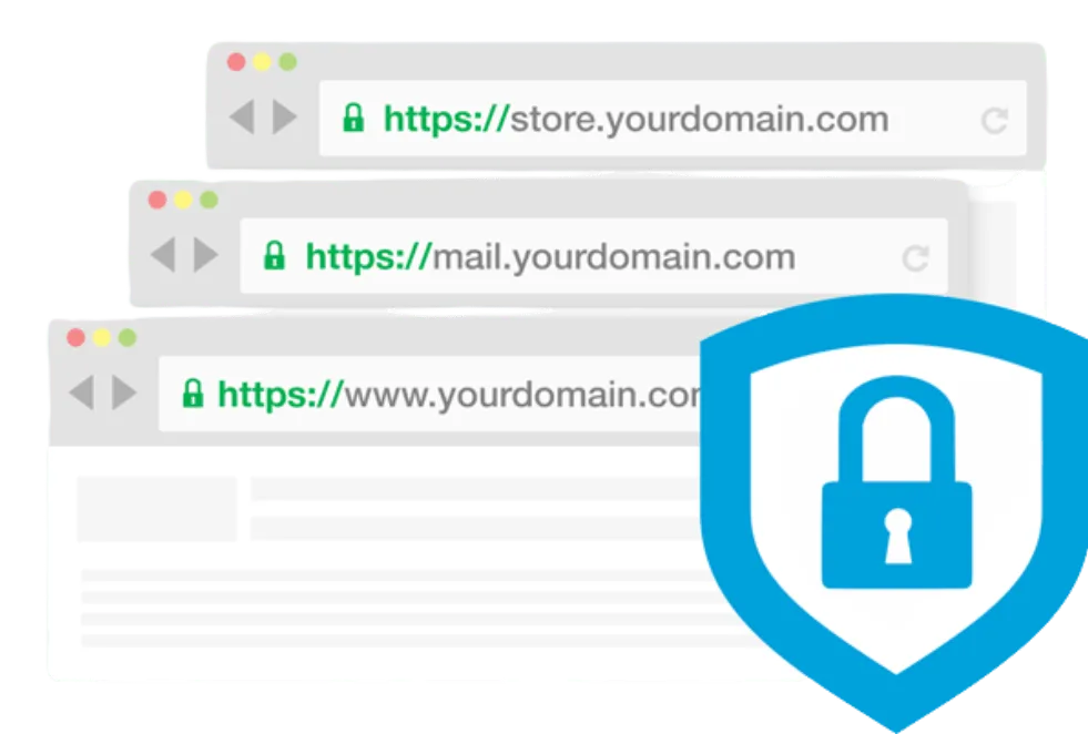 SSL Certificate (HTTPS) Bangalore 7 Wildcard SSL certificates