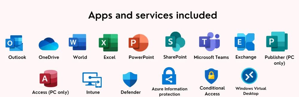 Complete Email Service in bangalore