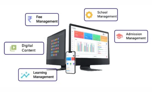 SCHOOL MANAGEMENT ERP SOFTWARE 4 gGoogle Workspace Audit and Optimization 2024 03 30T195136.175