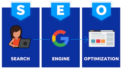 RESUME CMS 2 gGoogle Workspace Audit and Optimization 2024 03 30T201425.127