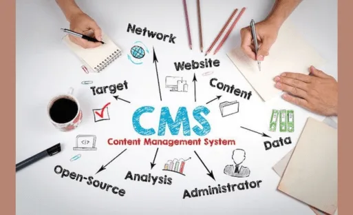 MULTIPURPOSE WEBSITE BUILDER CMS 2 gGoogle Workspace Audit and Optimization 46
