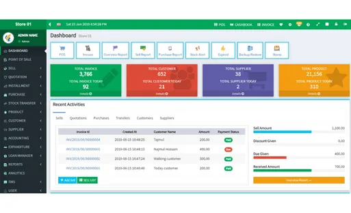 Modern POS Stock Management System 3 gGoogle Workspace Audit and Optimization 55
