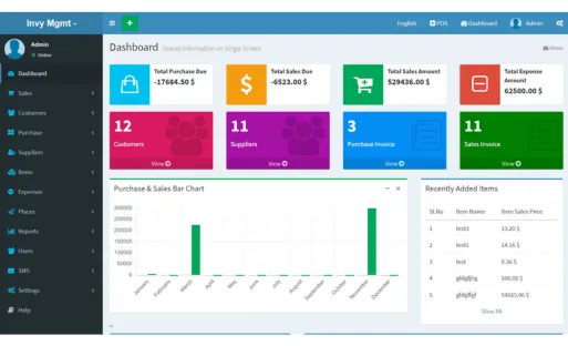 gGoogle Workspace Audit and Optimization 58