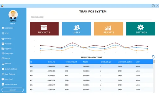 gGoogle Workspace Audit and Optimization 59