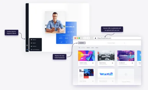 saas website builder services in bangalore 2 gGoogle Workspace Audit and Optimization 67