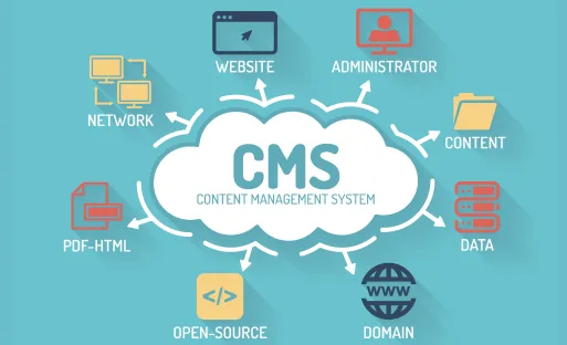 Business website cms developers in bangalore 2 gGoogle Workspace Audit and Optimization 88