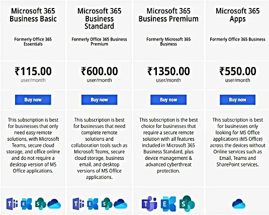 microsoft-price microsoft price