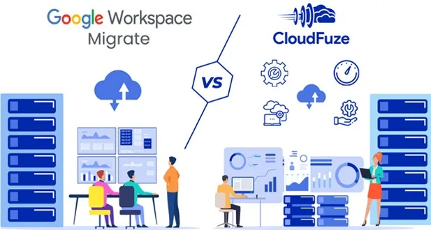 Google Workspace Migration Solutions in bangalore 3 migration