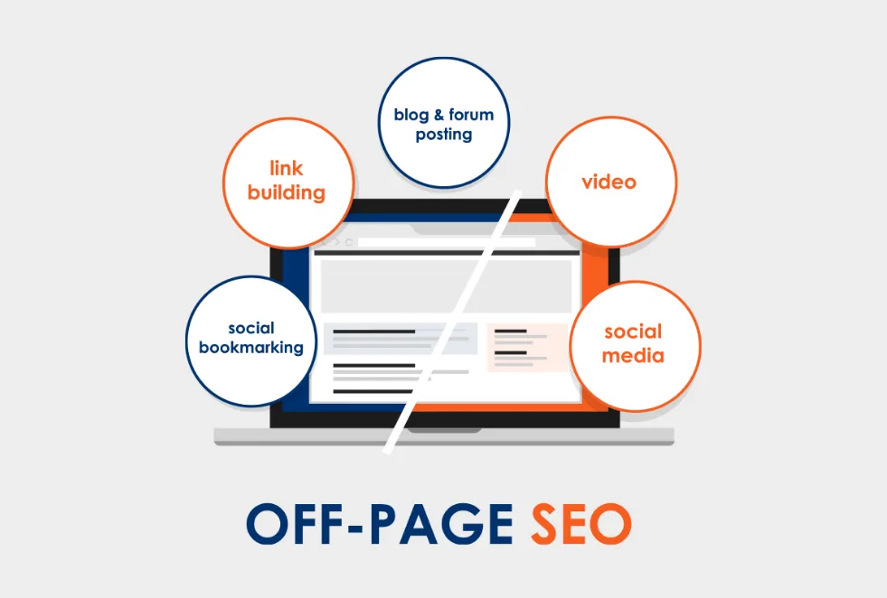 off page seo