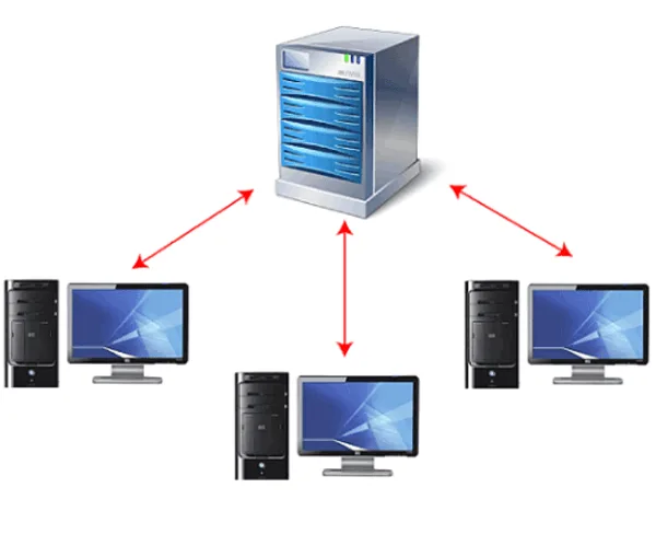 sms-3 sms 3