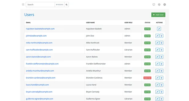 user-management user-management