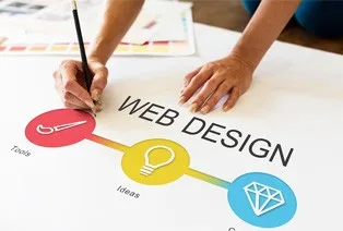 website-design-1 website design
